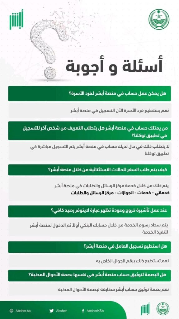 أبشر : دليلك الشامل للاستفادة من خدماتها
