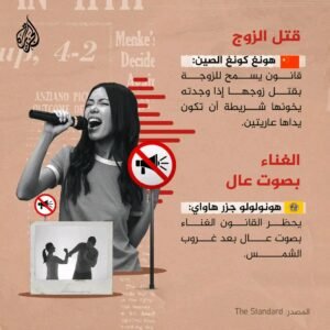 أغرب القوانين في العالم